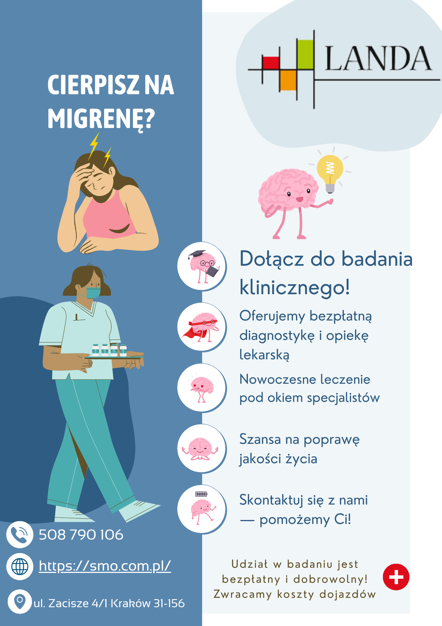 Cierpisz na Migrenę